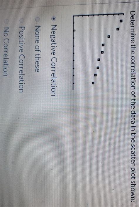 Image result for Correlation Example Problems with Solutions