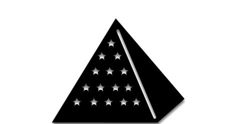 Pyramd Python 的图像结果