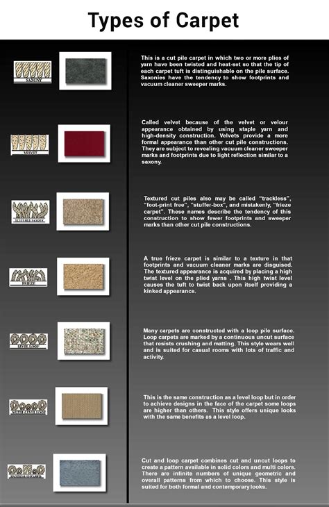 Types Of Carpet Texture Seamless Fabric Carpet Patterns, Seamless