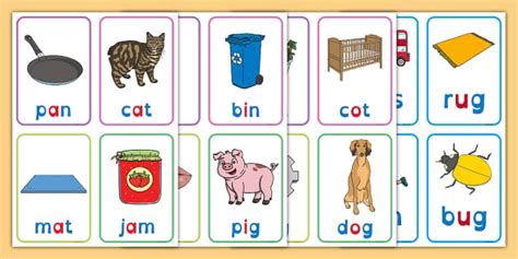 Dyslexia CVC Words - Twinkl