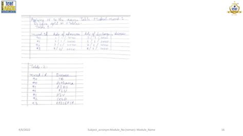 Image result for DBMS Mini Projects Using SQL