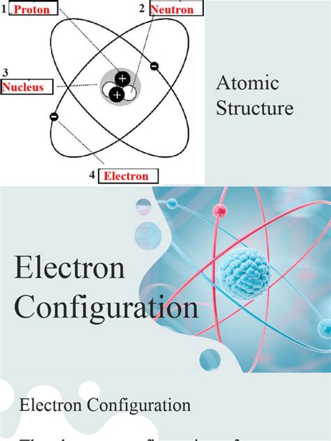 Image result for How Do Quantum Numbers Work