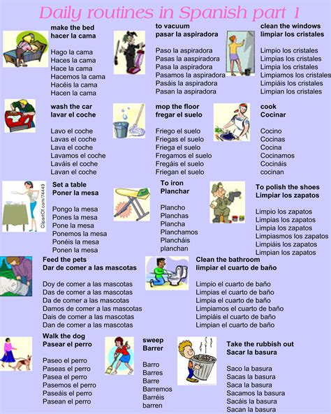 Daily routines in Spanish part 1 | Learning spanish for kids, Spanish ...