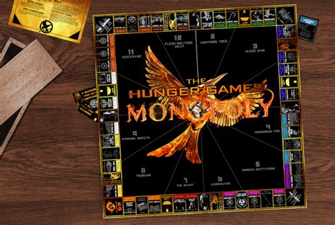 Printable Hunger Games Board Game