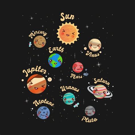 Solar System Planets Kids 的图像结果