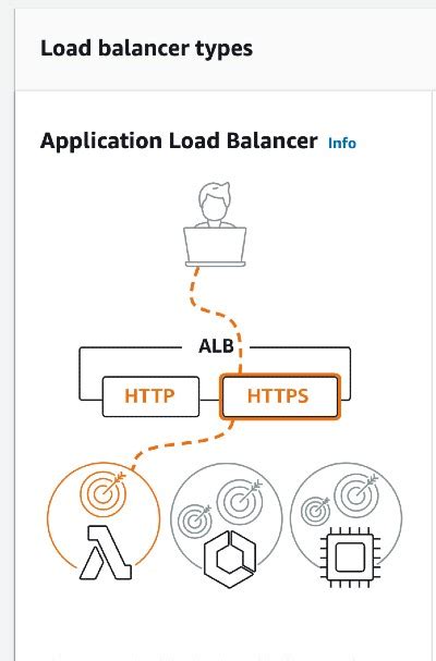 Image result for Alb Weather