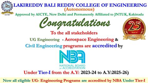 LBRCE - Best Engineering College