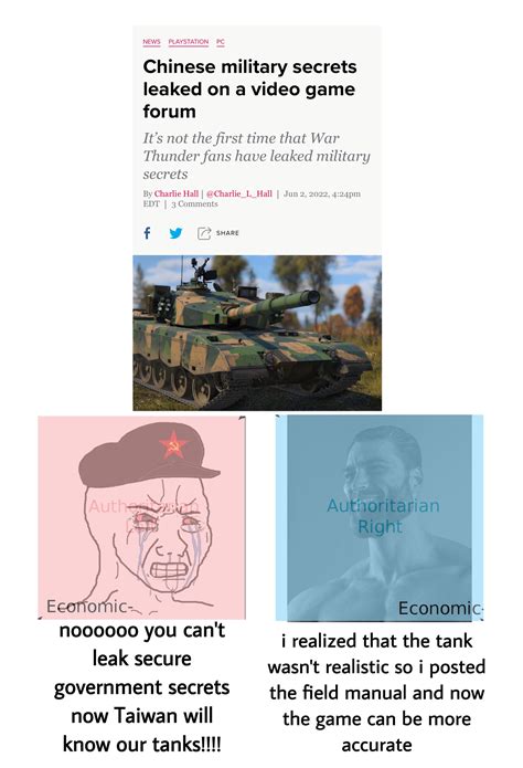 War Thunder Military Document Leaks: Image Gallery | Know Your Meme