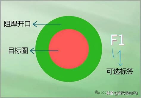 mark点怎么制作？9个mark点定位原则，图文+案例，带你搞定mark点-电子工程专辑