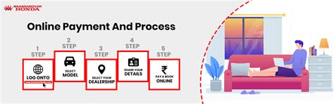 Honda dealers and showrooms in Chennai | Maansarovar Honda