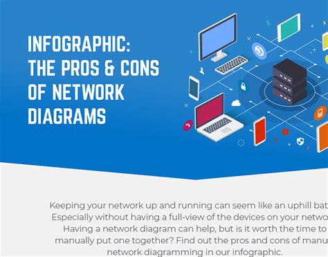 Networking Infographic 的图像结果