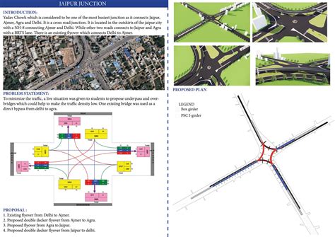 The Suspended Suspension | CEPT - Portfolio