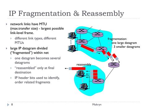 Image result for Fragmentation PPT in Computer Networks