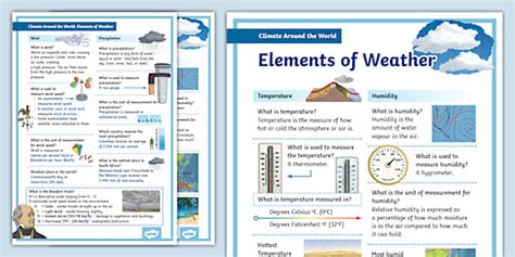 Climate Around the World: Elements of Weather: Infographic