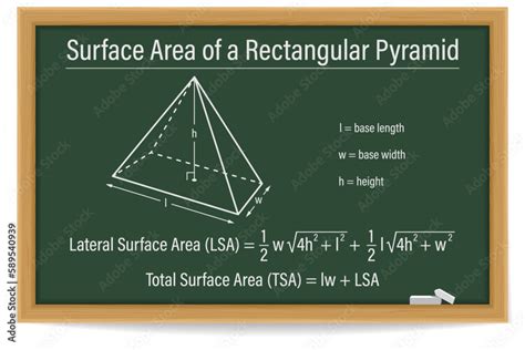Image result for Find Surface Area of Rectangular Pyramid