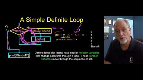 Image result for Py4e Assignment 5 2