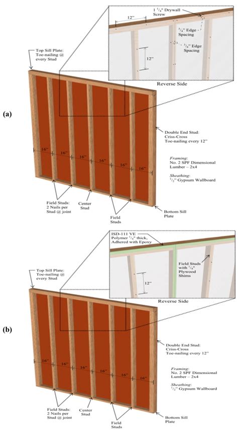 Comparison of Energy Dissipation, Stiffness, and Damage of Structural ...