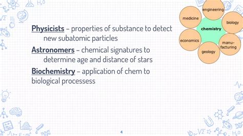 General Chemistry Freshman Cource Module 的图像结果