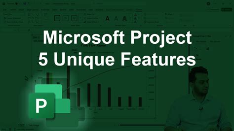 Image result for Microsoft Project