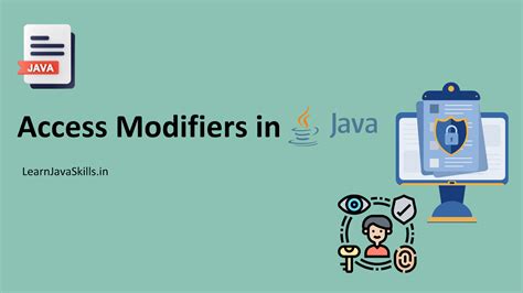 Access Modifiers in Java with examples | LearnJavaSkills