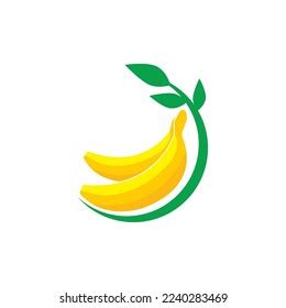 Image result for Module View ERD