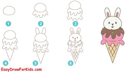 How to Draw Ice Cream From Python Coding 的图像结果