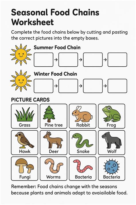 Image result for Computer System Tree