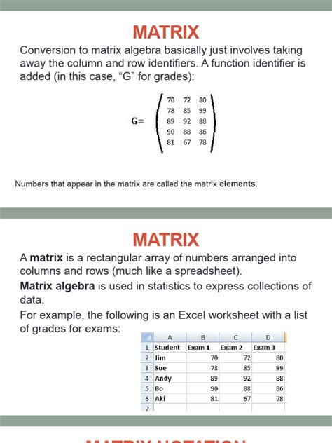 Image result for Math Matrix Academy