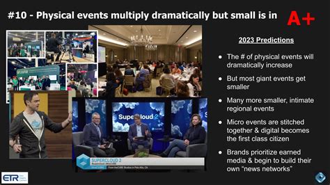 2023 Technology Predictions 的图像结果