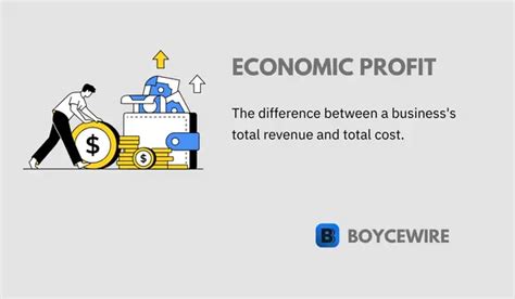 Image result for Economic Profit Examples