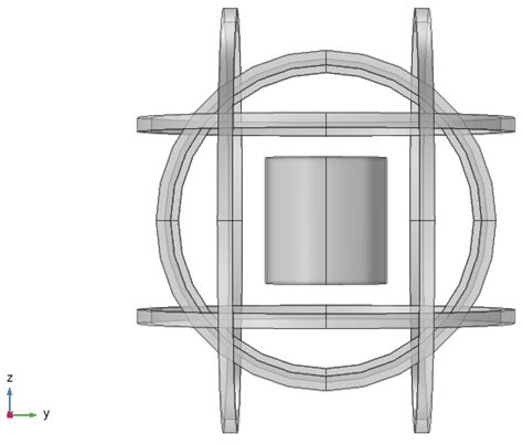 Theoretical Analysis of a Magnetic Shielding System Combining Active ...