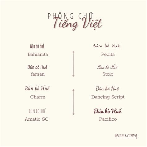 Font For Vn