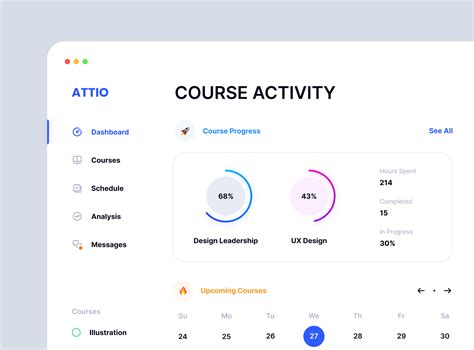 E-Learning 的图像结果