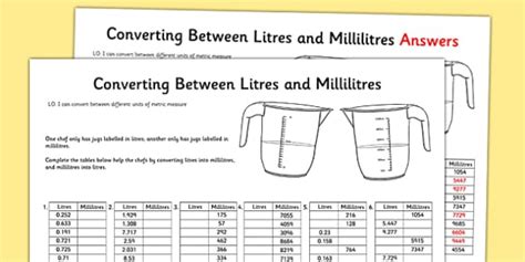 Capacity Conversion Worksheet | Maths Resources