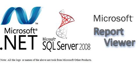 Downloads of Macrosys files, india