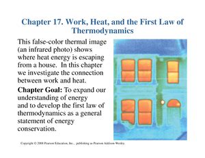 Thermodynamics - Thermodynamic System, Isolated System, Work, Power and ...