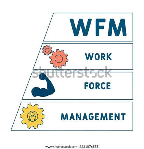 WFM Roblox ID 的图像结果