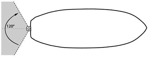 Design and Implementation of a Low-Cost Intelligent Unmanned Surface ...