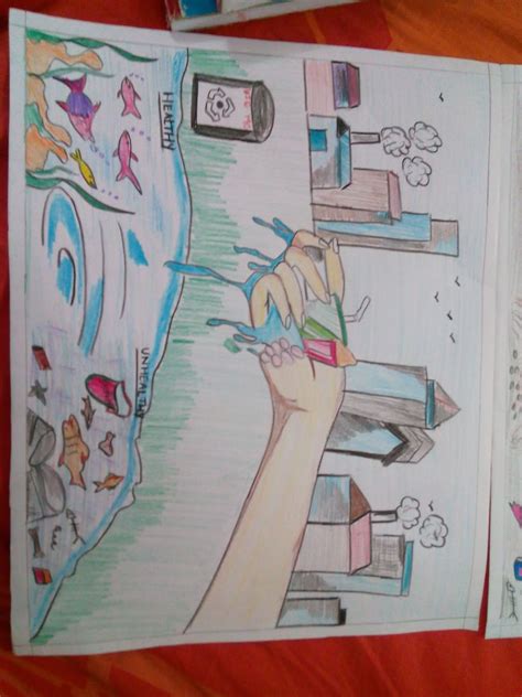 poster on water pollution - Brainly.in