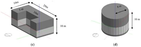Towards an Adaptation of Efficient Passive Design for Thermal Comfort ...