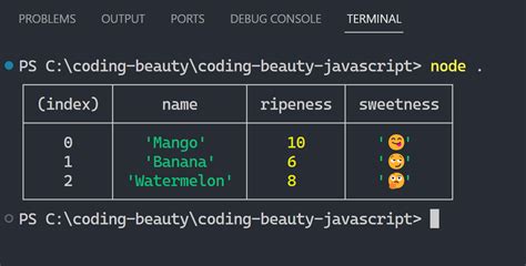 Image result for JavaScript Console Tutorials