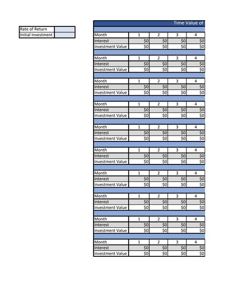 Financial Maths Formulas 的图像结果