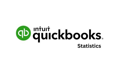 QuickBooks Statistics By Market Share, Online and Desktop (2025)