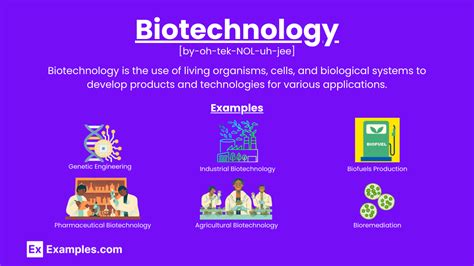 Biotechnology Examples 的图像结果