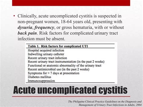 UTI Case Presentation | PPTX