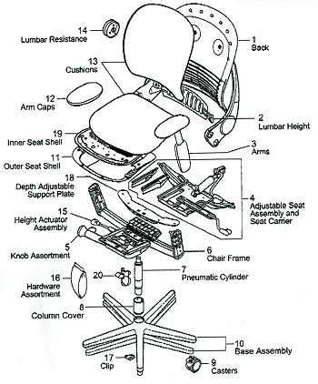 Image result for Chair Exploded-View