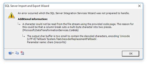 Image result for SMSs SQL