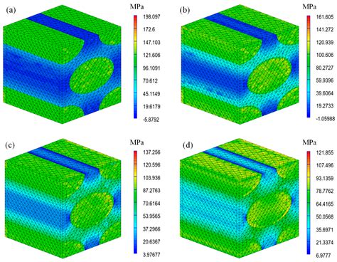 Effect of Stress Ratio and Loading Inclination on the Fatigue Life of ...