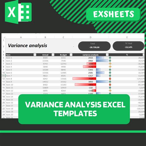 Image result for Variance Analysis in Excel