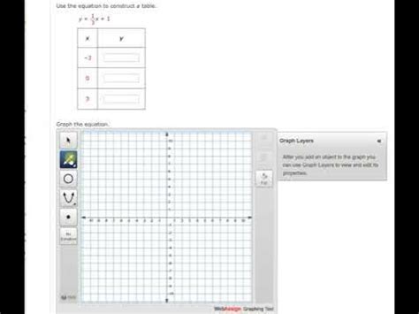 Image result for WebAssign How to Graph